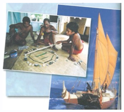 Reading passage image